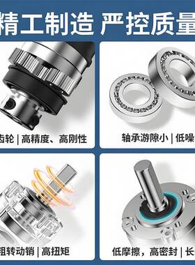 行星齿轮减速机ZBR142 190 240s2型轴键输出伺服电机精密减速器