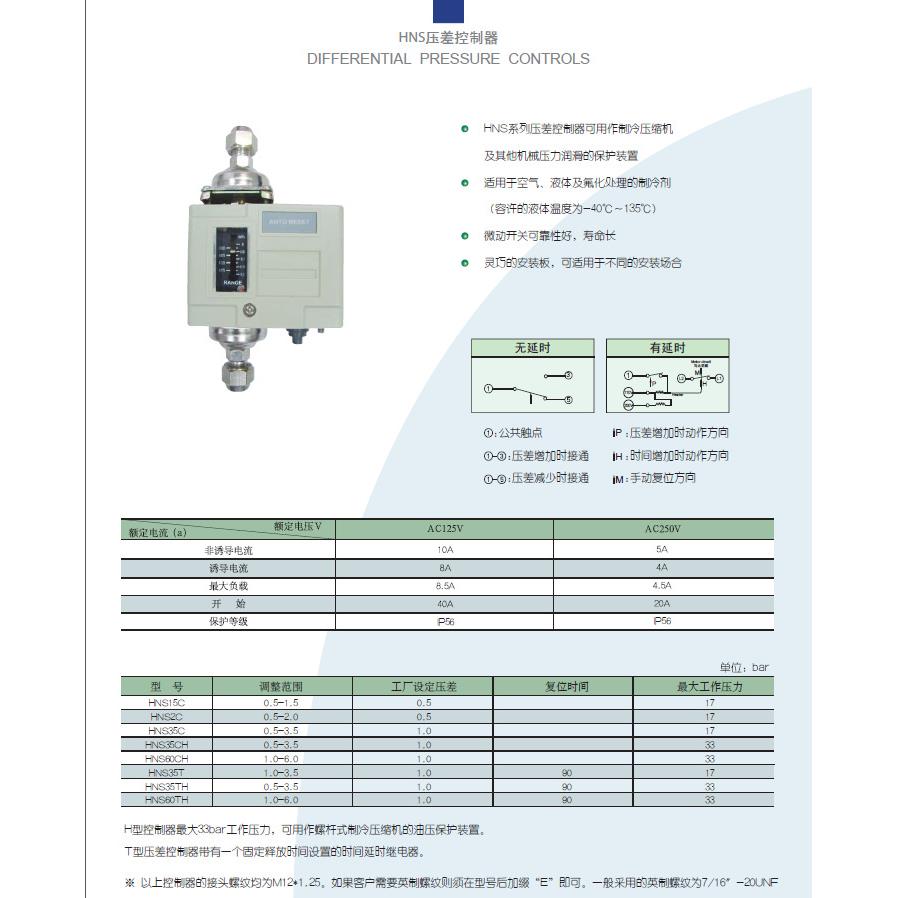 上S海HNS15CE杉公幸压司HN差开关