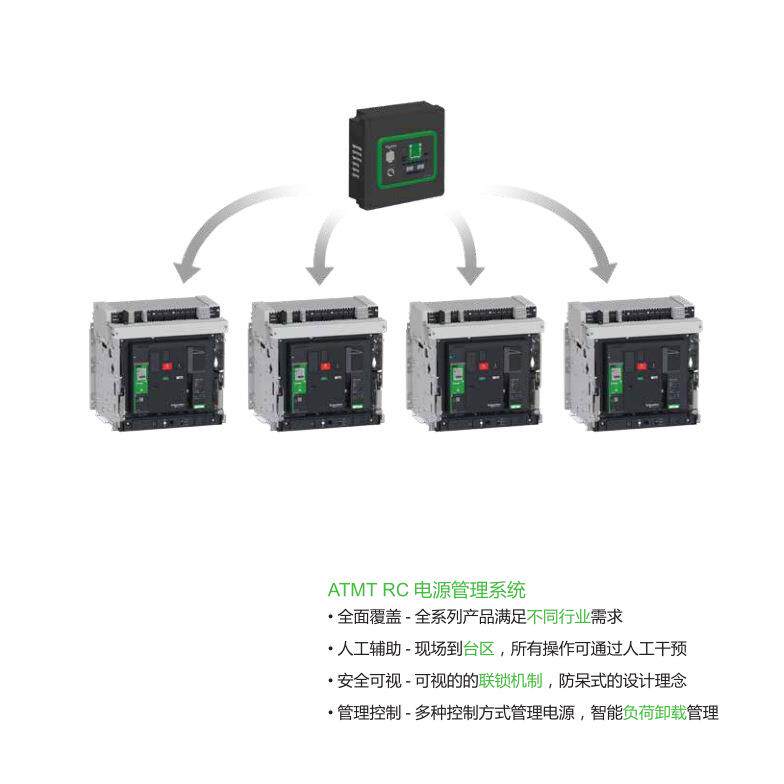 ATMT万高双电源 ATMT50/3P/4P-2A-2B-3A-3B-TA-TB