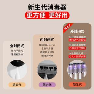智能牙刷消毒器殺菌烘干新款 牙杯架子置物架壁掛式 醫用級紫外線