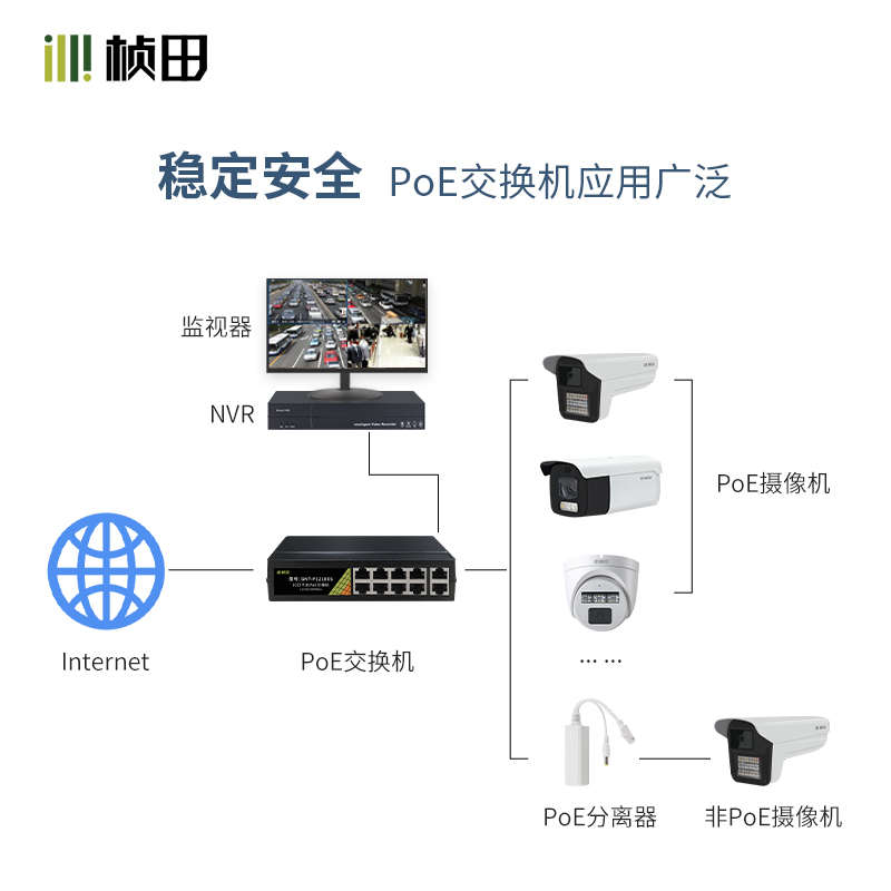 桢田10口千兆POE交换机8+2国标48V监控网线供电集线器GNT-P1210ES