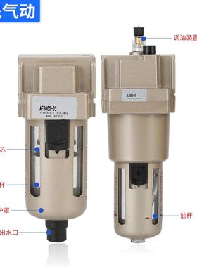 型0-AF2500002空气过滤器AF3000-03/AAF2000-0L00-10/AL4000-04油