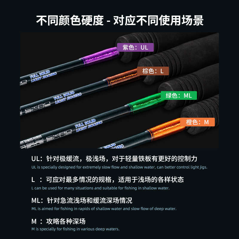 伊酷达青蓝二代轻型铁板竿轻量全实心海钓竿船钓竿一节半铁板刀鲅
