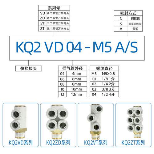SMC万向单管双管接头KQ2VT/KQ2VD04/06/08/10/12-01AS/02/03/04AS