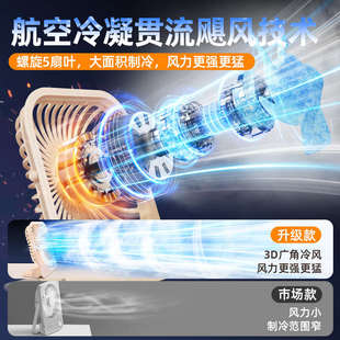 磁吸风扇超薄宿舍床头学生寝室上下铺静音小型床上用吊扇壁挂充电