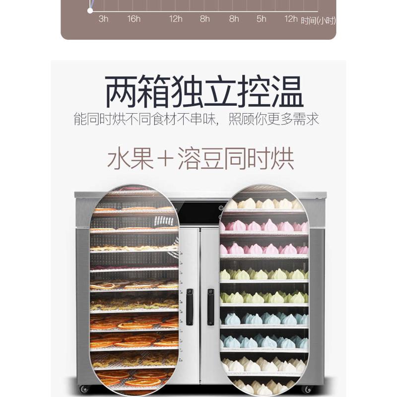 家用大型野生菌水果鱼干电烘干机商用食品黄花菜中药材烘烤箱笋干