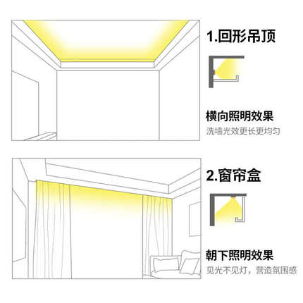 my24V低压LED灯带条2835高亮220V贴片客厅卧室天花吊顶灯槽灯带其