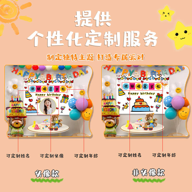 儿童宝宝周岁生日装饰品气球男孩女孩派对仪式感场景布置背景墙2