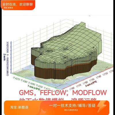Modflow地下水模拟GMS FEFLOW溶质运移GeoStudio彷真hydrus模拟