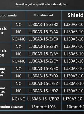 Hugong接近开关Lj30A3-15-Z/Bx直流三线Npn常开M30 6-36V金属传感