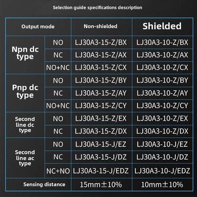 Hugong接近开关Lj30A3-15-Z/Bx直流三线Npn常开M30 6-36V金属传感