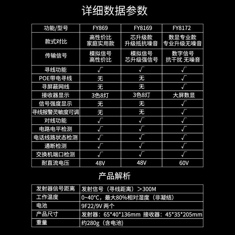 福仪网络寻线仪查线器多功能巡线抗测线仪网线干扰网络测试仪查线