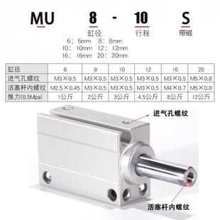 气缸MU4 亚徳客MSU微型自由安装 20X5