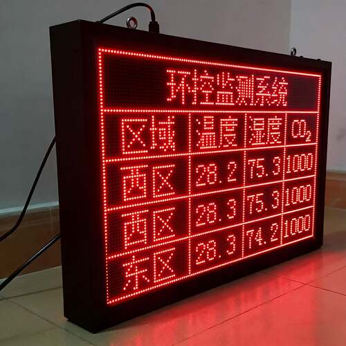 户外环境监测显示屏LED室内室外显示屏485协议环境监测集成看板