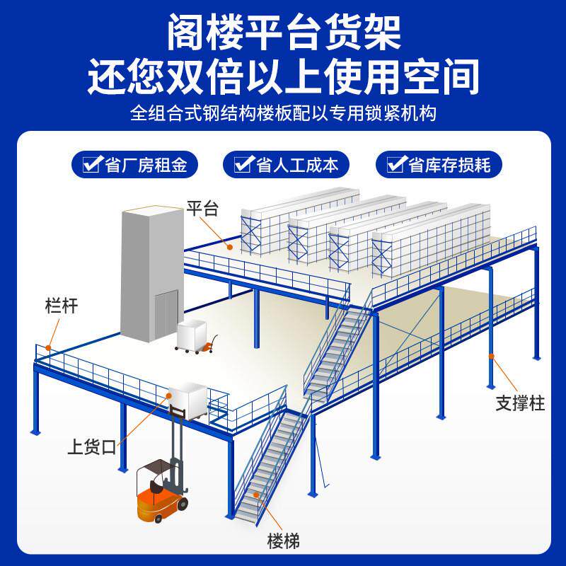 金硕集成式托盘货架多层阁楼架可拆卸仓库横梁式重型承重货架定制