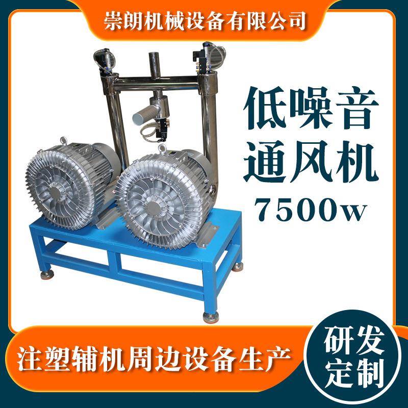 管道抽风机铜芯7500w5号4级岗位式低噪音轴流式通风机