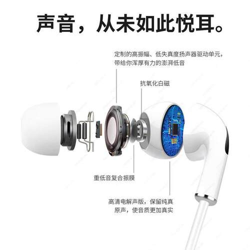 Headsets Wired Earphone Sport Headphones HIFI Stereo有线耳机
