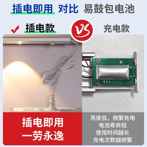 220V插电开关控制常亮山丘灯LED插电人体感应猫眼灯带纹波射灯条