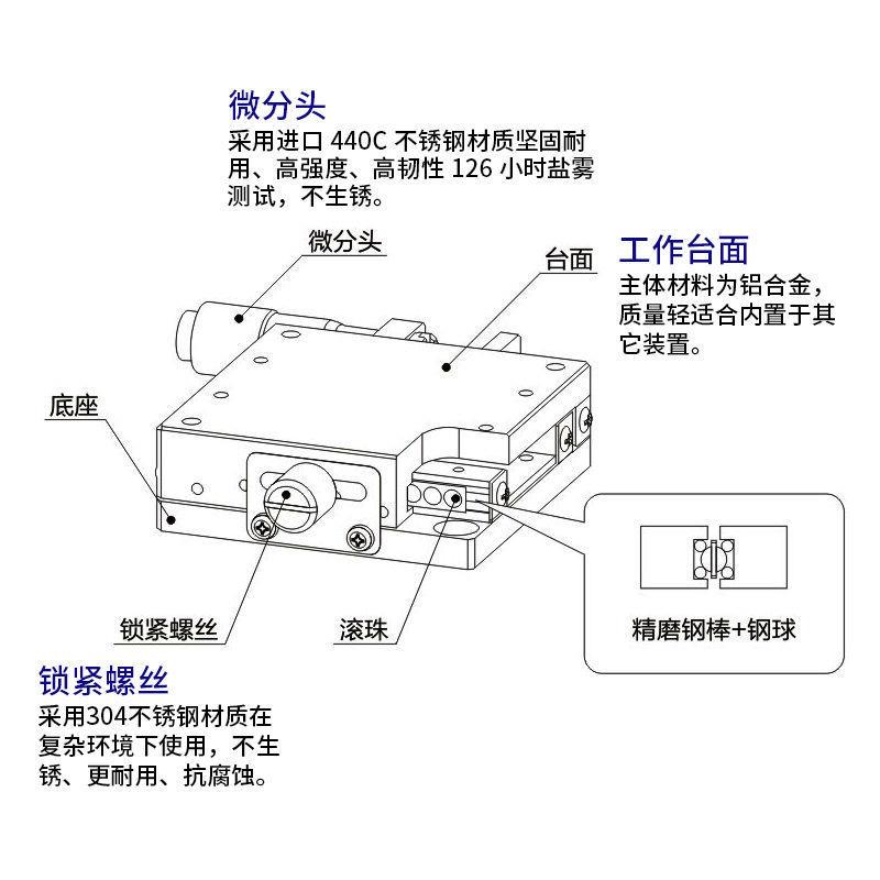 X轴手动位移平台LGX/40/60-C-L-R光学精密微调钢条滚珠型滑台