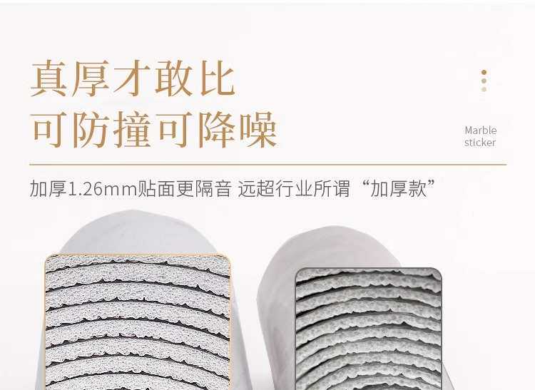 Плитка 铝塑板自粘墙贴防水防潮厨房卫生间电视背景墙面大理石仿瓷砖贴纸