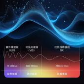 洛盾车膜防晒车隔热膜X系列鸿运紫569前挡风汽车贴膜车窗膜太全阳