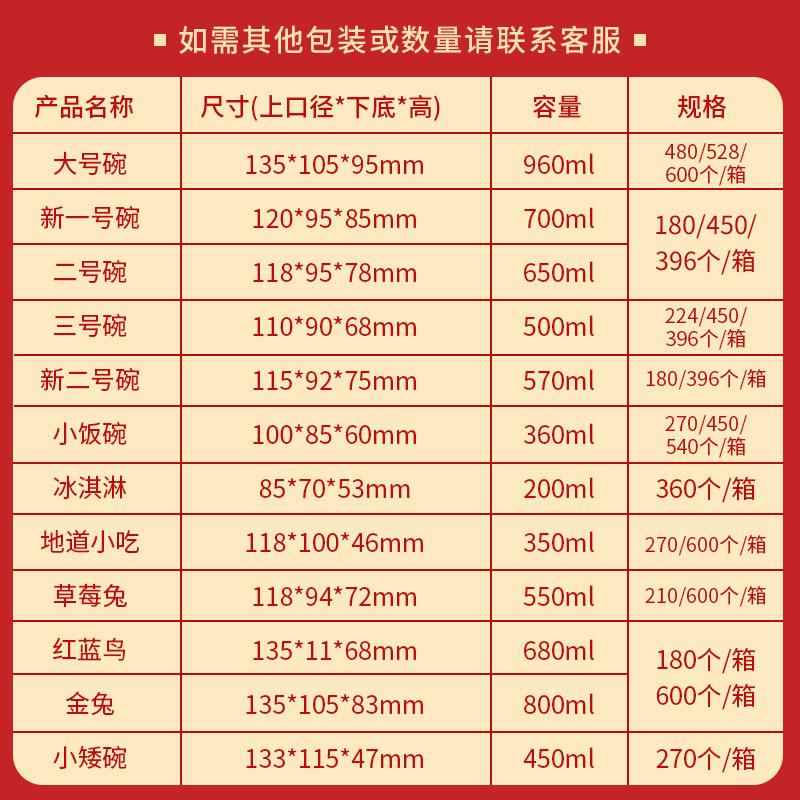 整箱一性碗品用纸碗包装次圆SFR形加厚牛皮纸碗外卖食餐盒纸质包