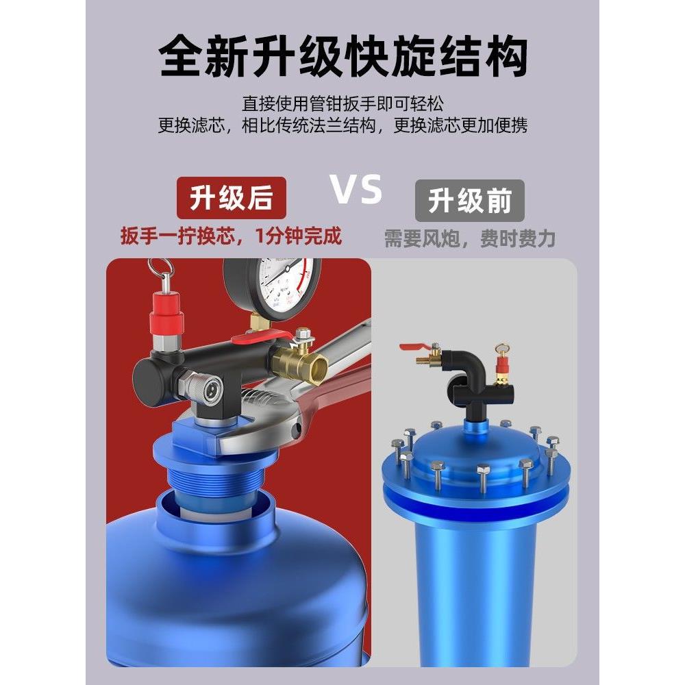 空压机精密泵油水分气离器气压缩空气自动排TXZ水源处理器干过燥