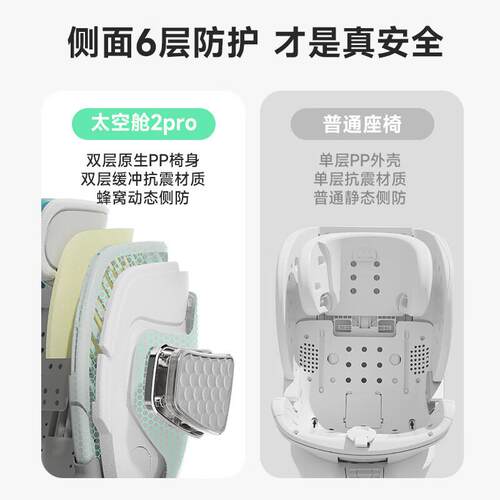 老爸抽检太空舱系乐宝贝智儿儿童安全座蒂椅汽车婴车载0-12岁太空