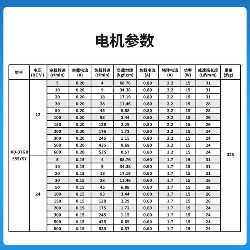 555电机12v齿轮减速力矩可调速正反喷花机专用24V微型直流小马达