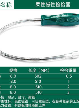 世达SATA工具柔磁性捡拾器螺丝强磁拾取器螺丝取出器64104 64102