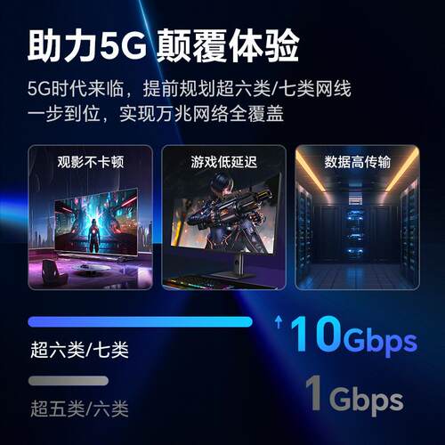 泛达超五6类超六类cat6A千兆万兆工程级七类双屏蔽整箱网线双绞线