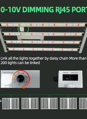 全光谱Ledgrow物lght植生长灯40W室内i大棚农GPL场育0苗兰花卉补