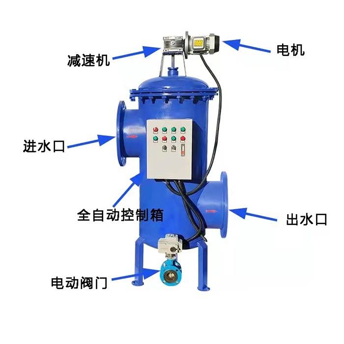 刷式自清洗过滤器置钢刷刮板刷式自清洗装化工煤矿景清观水