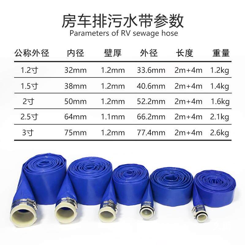 房车改装配件营地排污管箱箱416下水水软管排污口灰水箱黑管水污