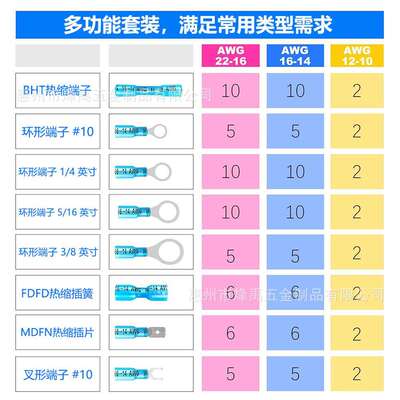 跨境130PCS盒装 BHT/环形叉形/插簧插片防水热缩接线端子套装