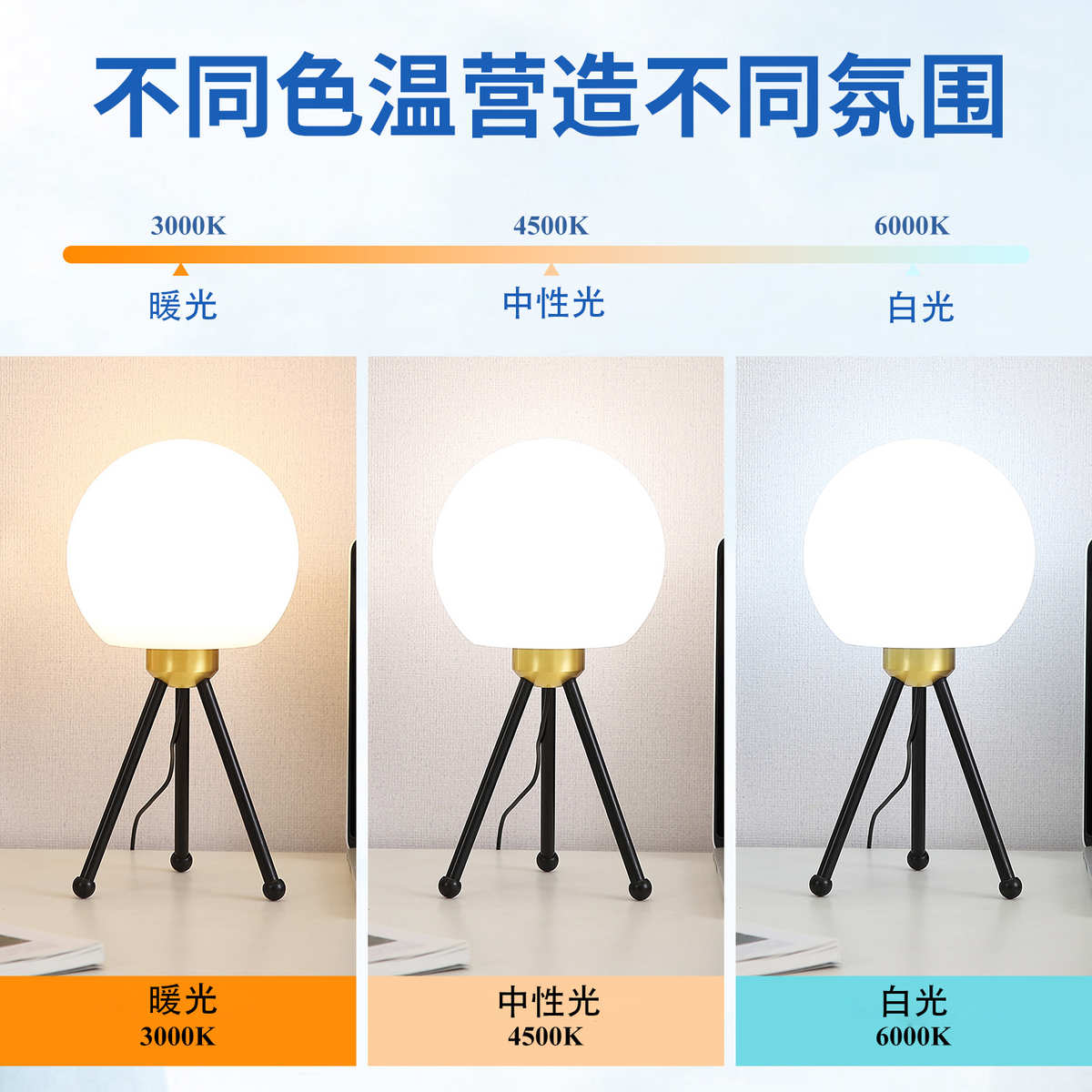 卧室创意铁夜客厅圆球小艺led摆设热卖台灯灯桌面三脚床头灯
