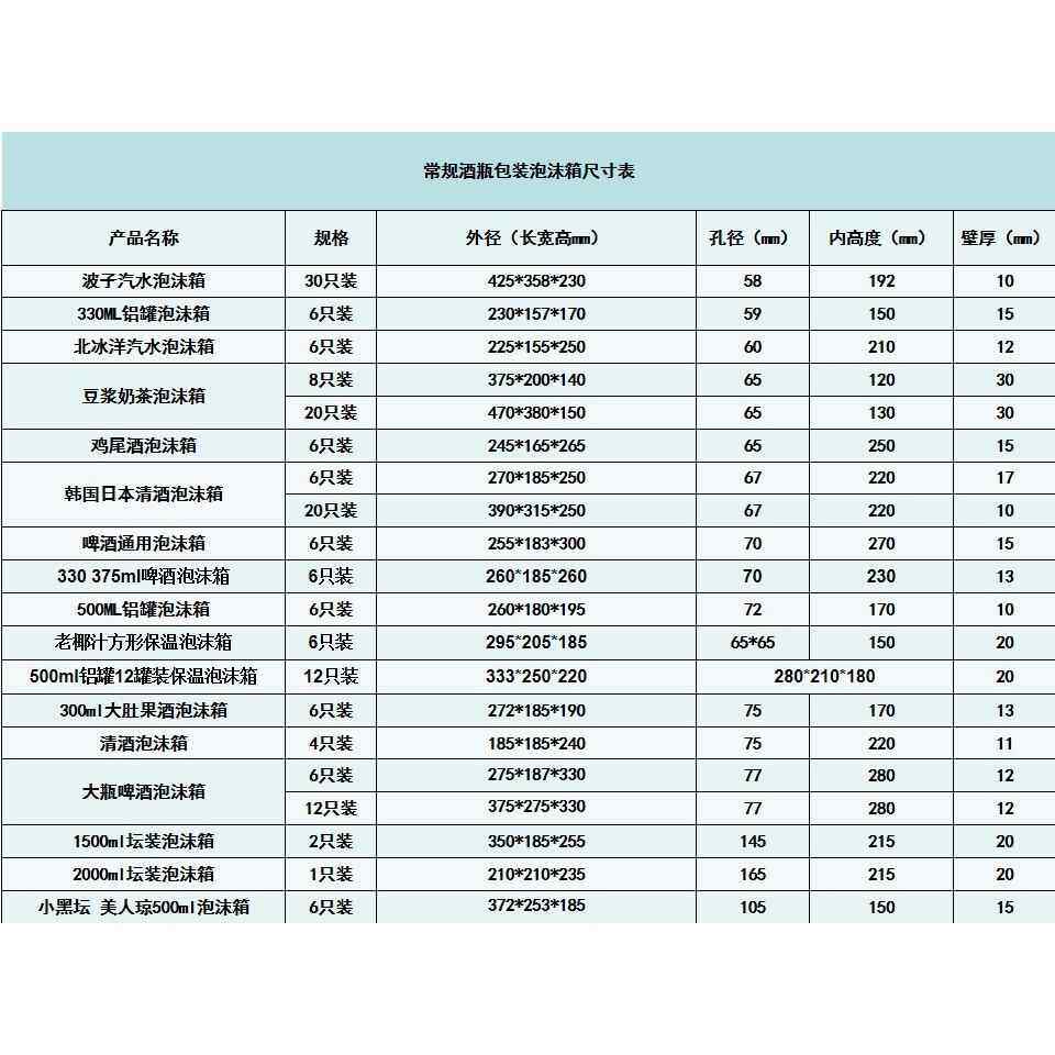 黄酒6瓶酒装方形酒瓶清JJR酒料快物流PS包装泡沫递箱厂家E直销