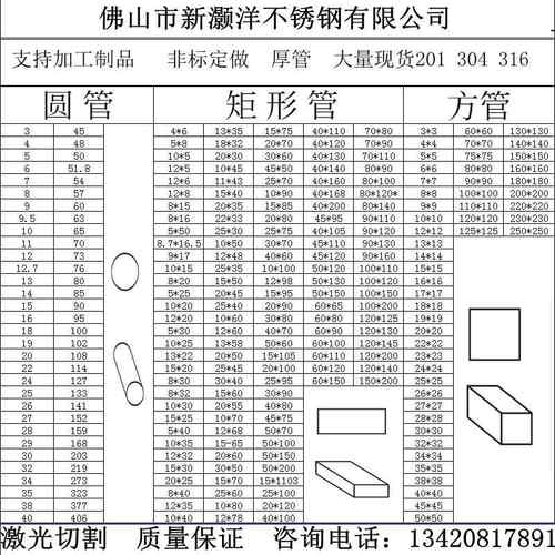 需定制201 304 316 不锈钢方管圆管扁管矩形管拉丝管装饰管制品管