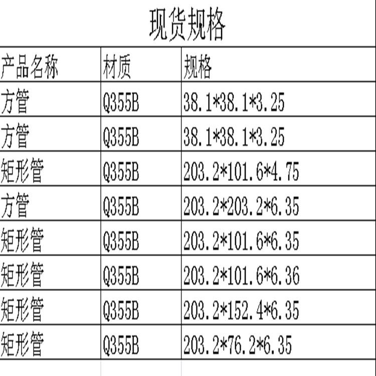 现货直缝焊管Q355B方圆矩形钢管板厚度6.35,4.75.3.25