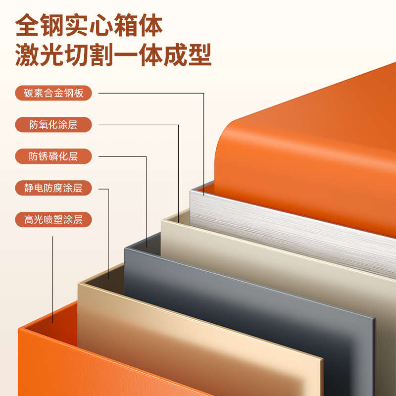 得力小型迷你保管箱电子密码隐藏式入墙防盗保险柜家用办公全钢一