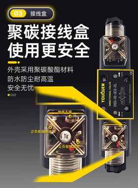 正品优群油坤电磁阀DSG-02-3C2、3C4、3C6、2B2-DL /LW 24V 220V