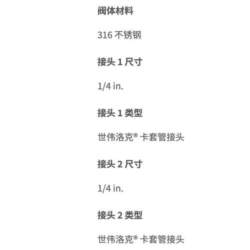 SwagelokSS-43GS4-1466直通球阀卡套管接头1/4 in.1.4CV 世伟洛克