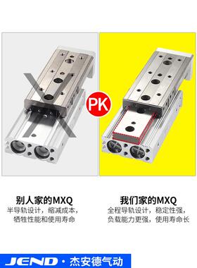 MXQ6滑台8气缸12BS气动20A精密16AS导轨25AT-10A30A40A50A75A100A