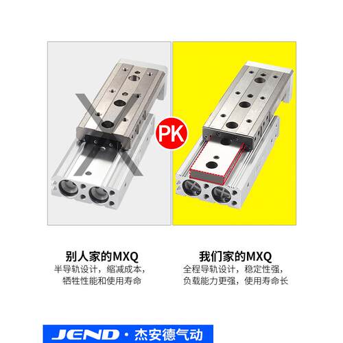 MXQ6滑台8气缸12BS气动20A精密16AS导轨25AT-10A30A40A50A75A100A