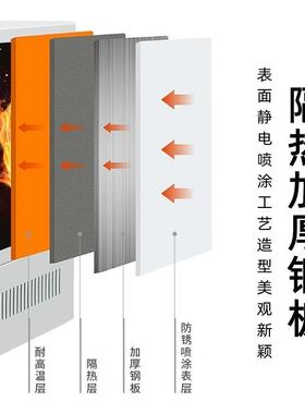 现货电炉0100℃箱式炉旋转侧开门BNTX-16电阻工业验试实验箱式马
