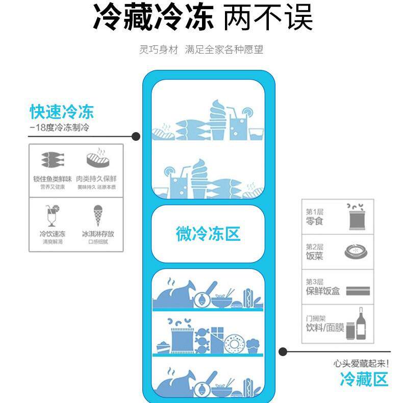 小鸭牌57-158升小冰箱家用小型租房冷藏冷冻宿舍三门迷你电冰箱