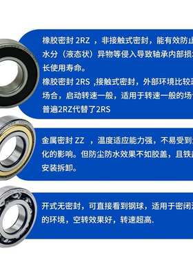 HRB哈尔滨轴承6311   6312    6313  2Z  2RZ电机轴承高速静音