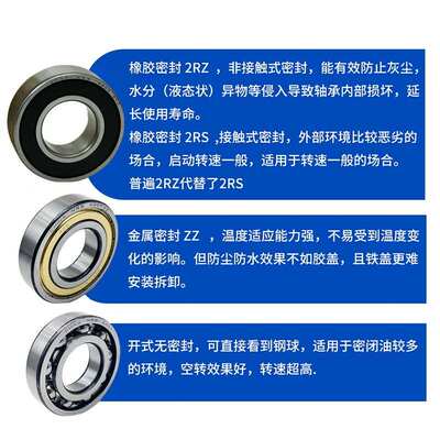 HRB哈尔滨轴承6311   6312    6313  2Z  2RZ电机轴承高速静音