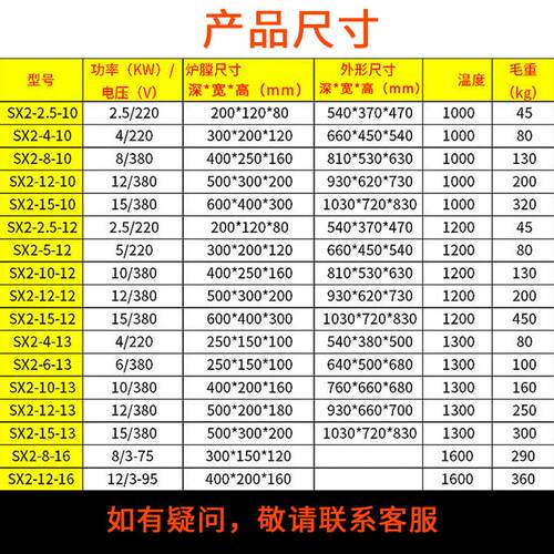 马弗炉实验电炉 退火淬火工业马沸一体电炉高温箱式电阻炉