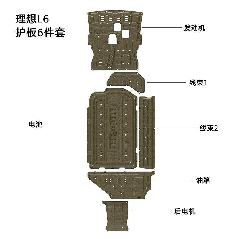 适用于理想L6全车下护板2024-2025年Li6装甲汽车底盘3D保护板